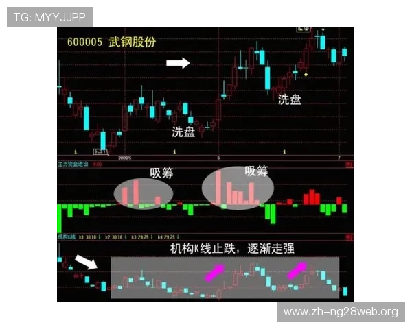 一分快三预测网为用户提供详细的投注技巧和实战经验分享