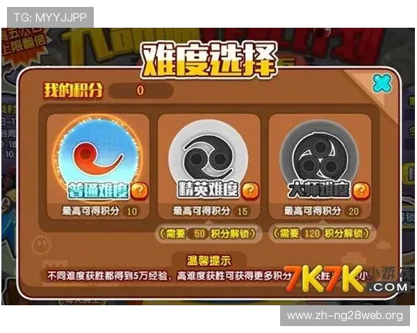 Tog电子游戏网站用户评价与反馈汇总,帮助新手玩家选择最适合的游戏平台